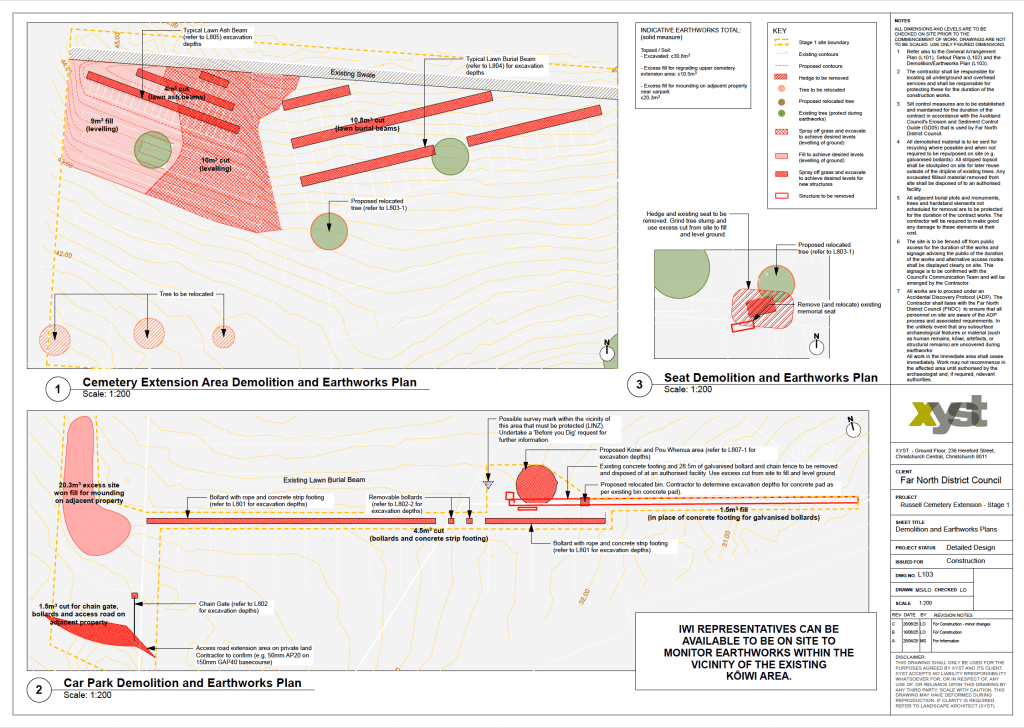 Russell Cemetery Detailed Design